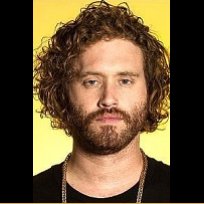 T.J. Miller