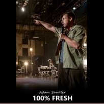Adam Sandler: 100% Fresh (2018)